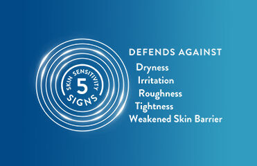 5 signs of skin sensitivity