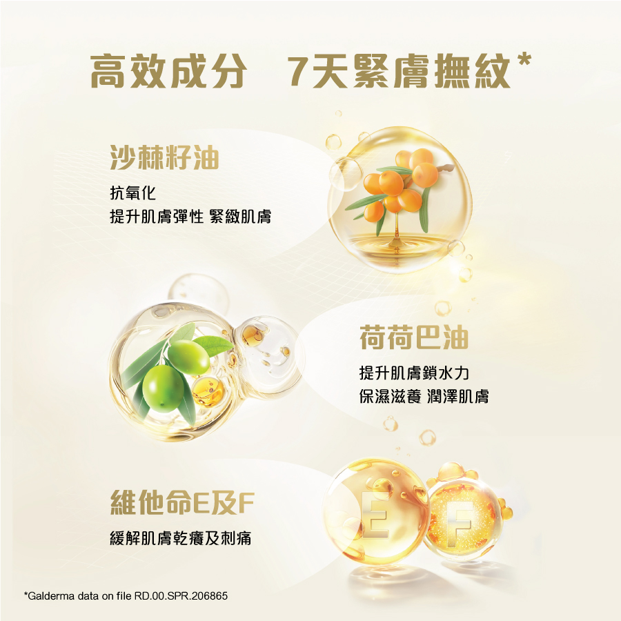 緊緻護膚身體油 
                    Ingredients